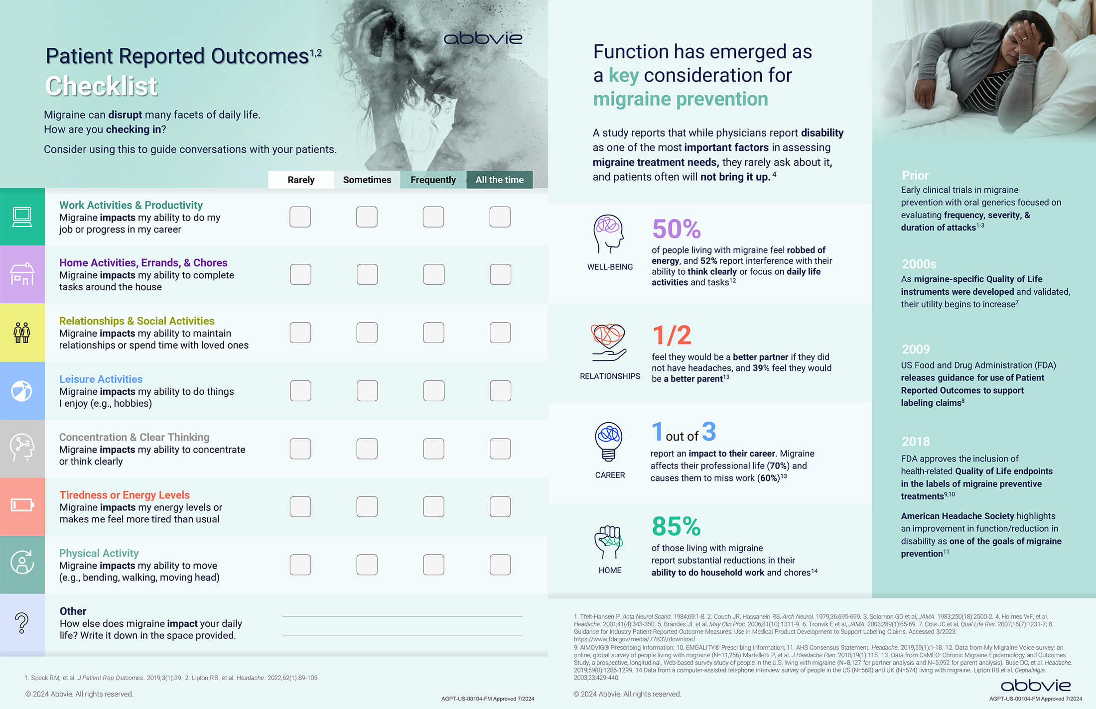 Patient Reported Outcomes Checklist preview